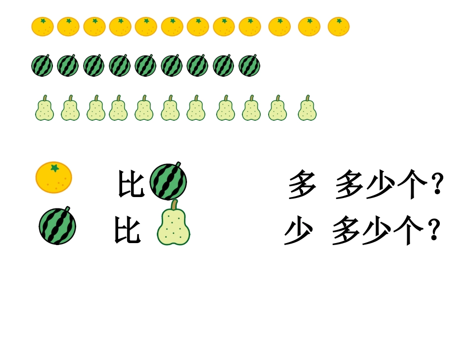 比多少练习2xin_第1页