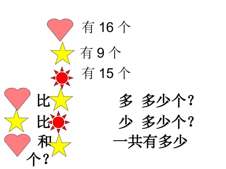 比多少练习2xin_第3页