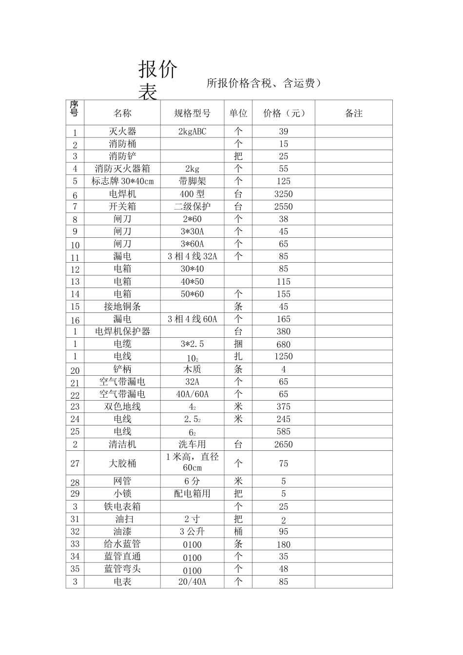 五金价格报价表参考_第1页