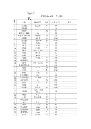五金价格报价表参考