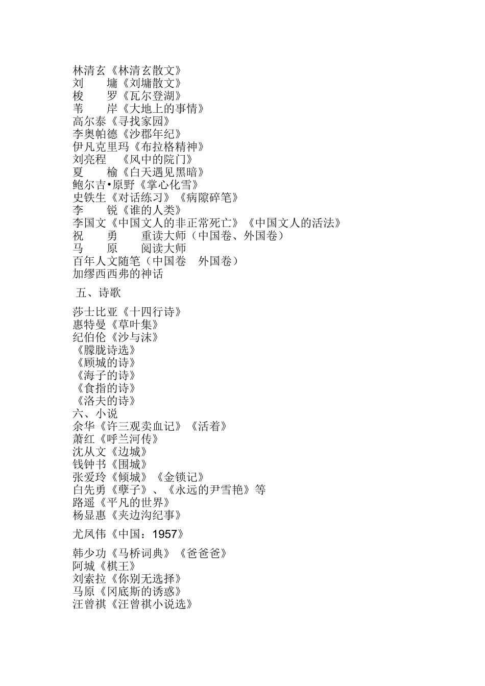 名校高中生阅读书目_第2页