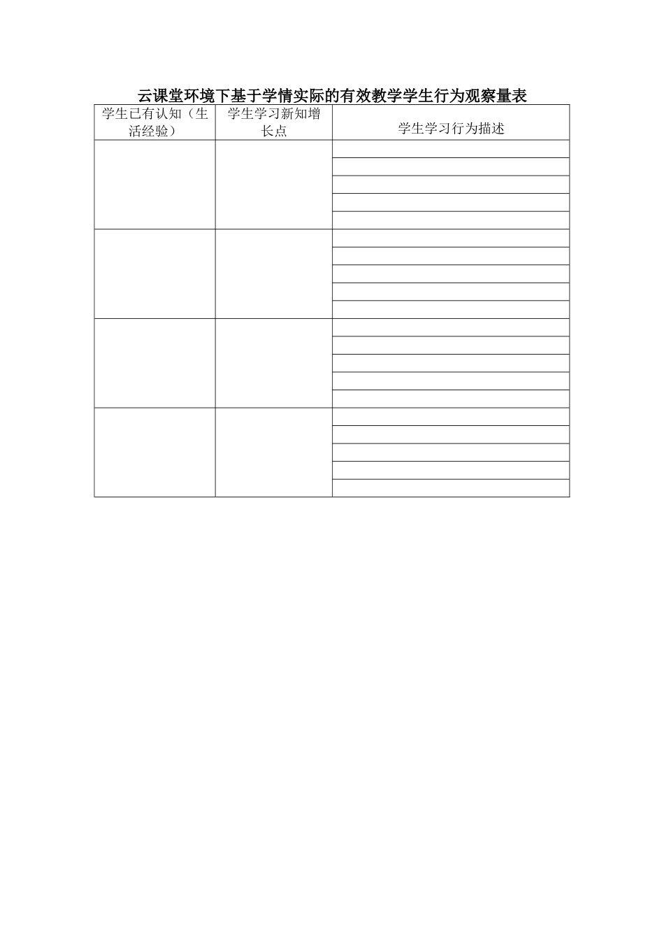 学生行为观察量表_第1页