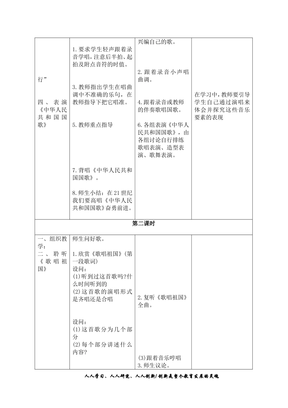 新张娜四年上音乐新教案_第2页