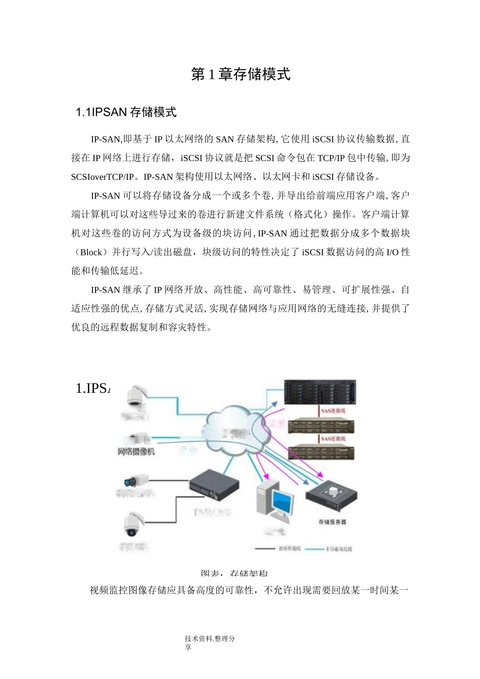 存储系统比较[CVR、NVR和IPSAN]_第1页
