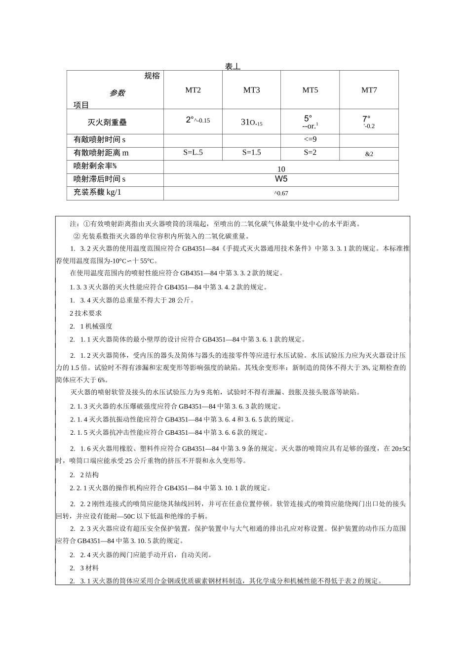 手提式二氧化碳灭火器_第2页