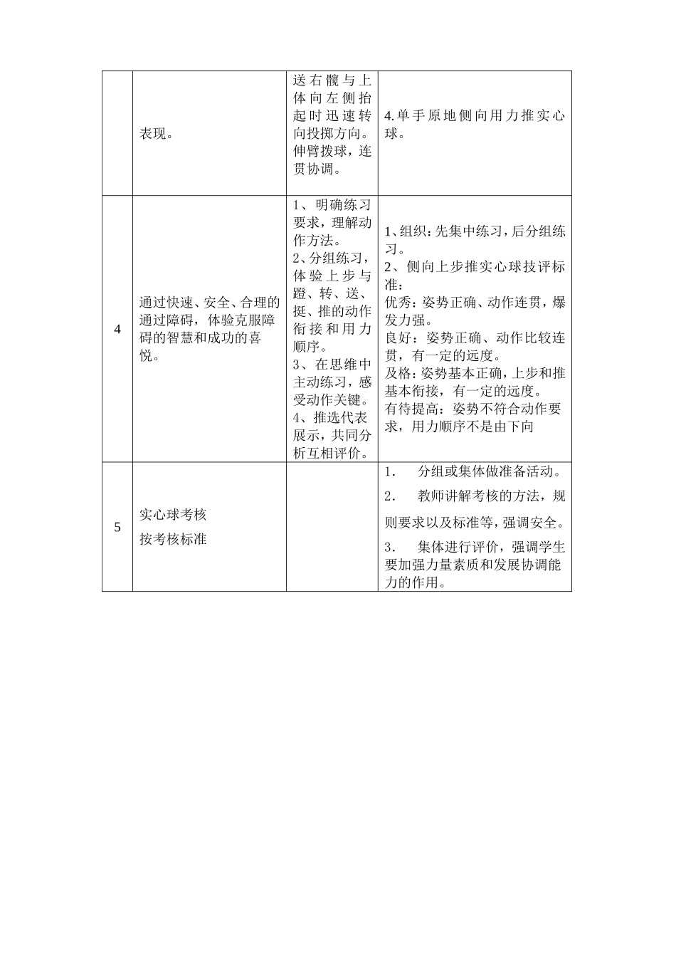 正面单手推实心球单元教学计划_第2页