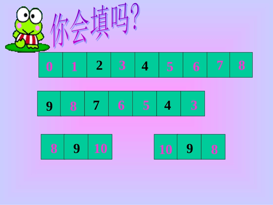 以内的复习课件_第3页