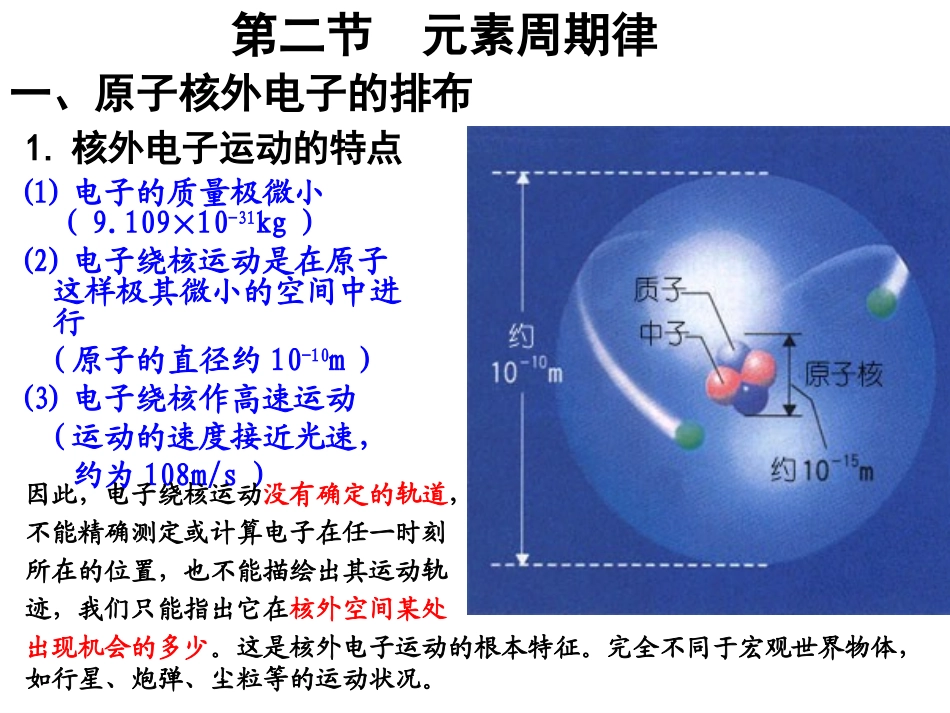 必修二12元素周期律_第1页
