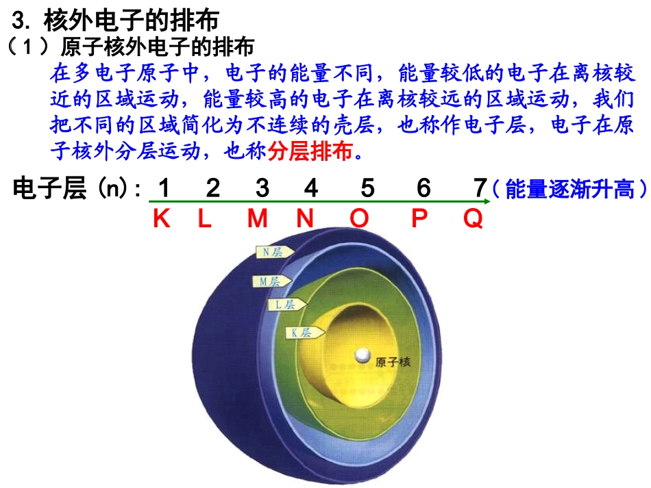 必修二12元素周期律_第3页
