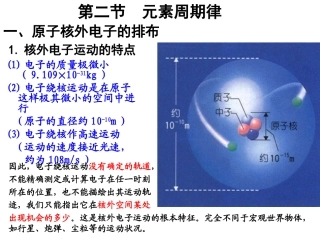 必修二12元素周期律