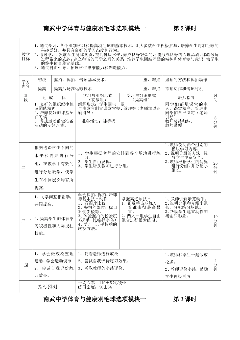 羽毛球选项模块一课时计划_第3页