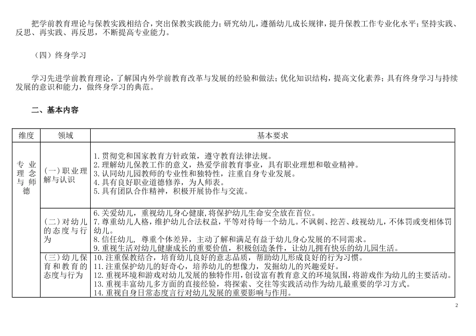 【教师〔2012〕1号】幼儿园教师专业标准（试行）_第2页
