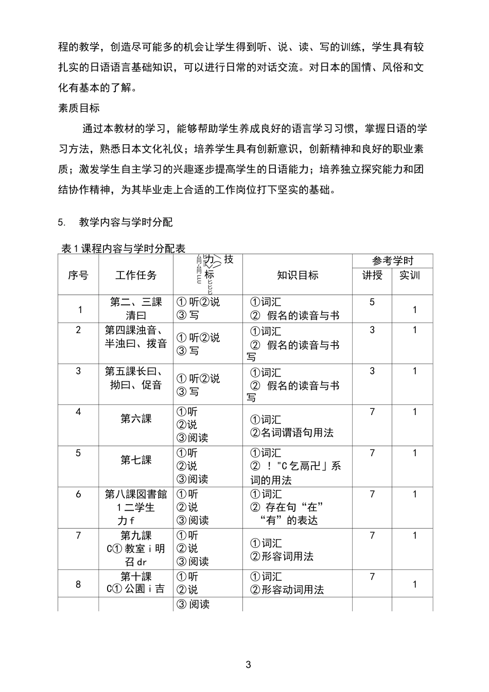 日语课程标准_第3页