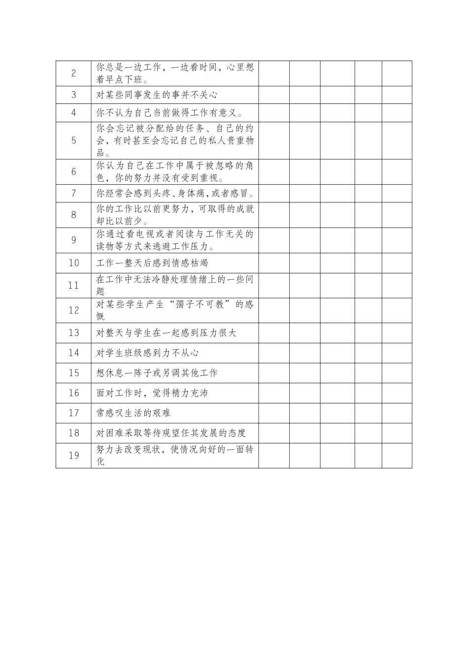 教师心理健康问卷调查表_第2页
