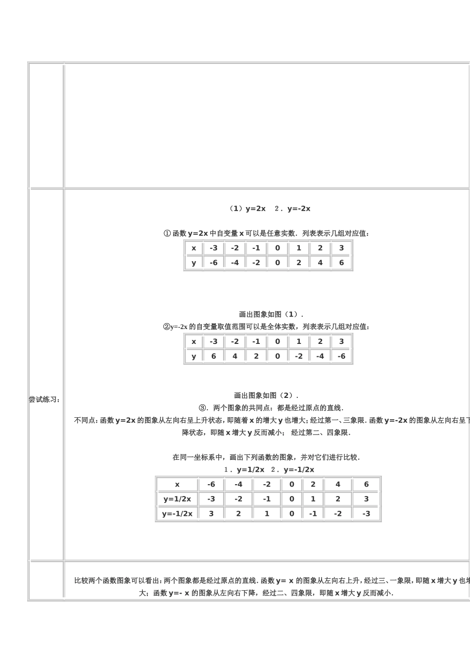 正比例函数教学设计与反思_第3页