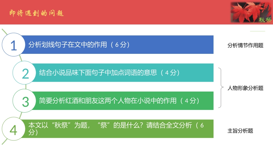 《秋祭》——小说讲评_第3页