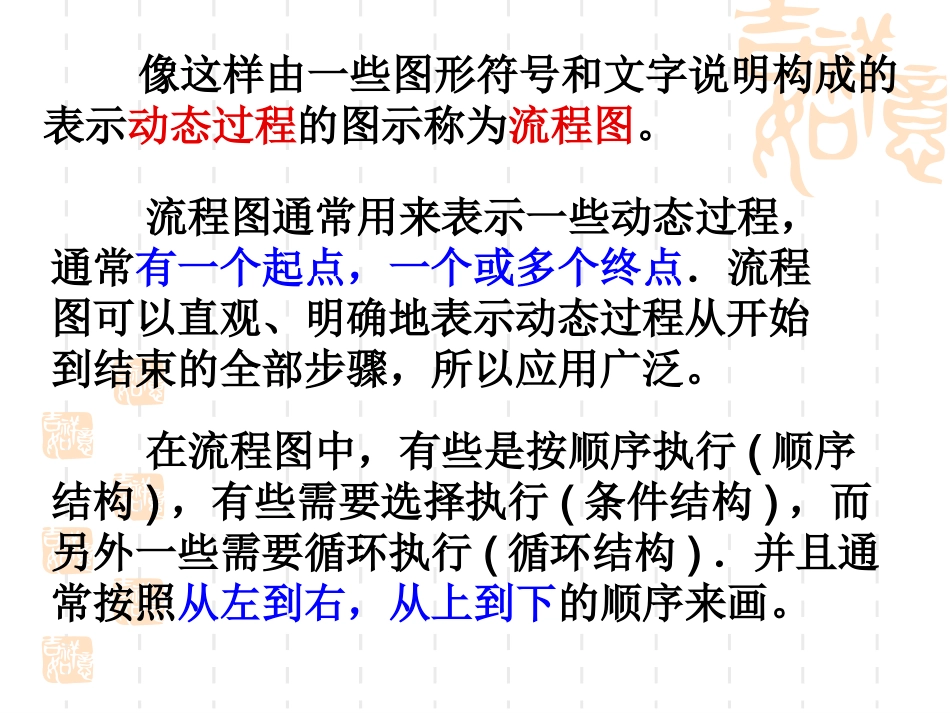 结构图人教A版_第2页