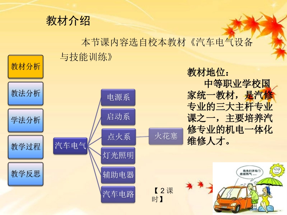 《火花塞检查与更换》说课课件_第3页