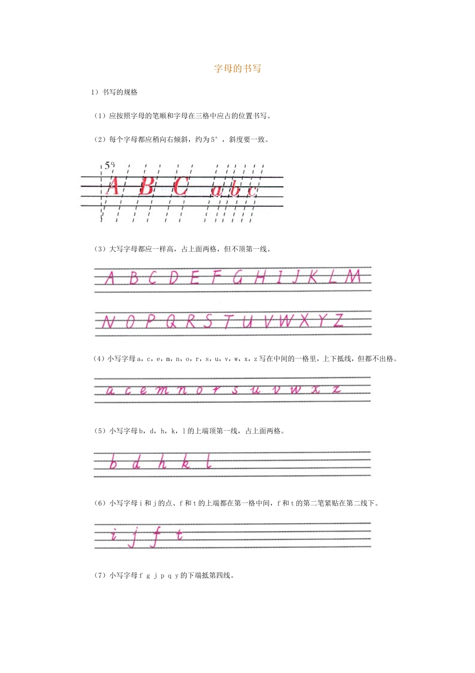 字母书写教学_第1页