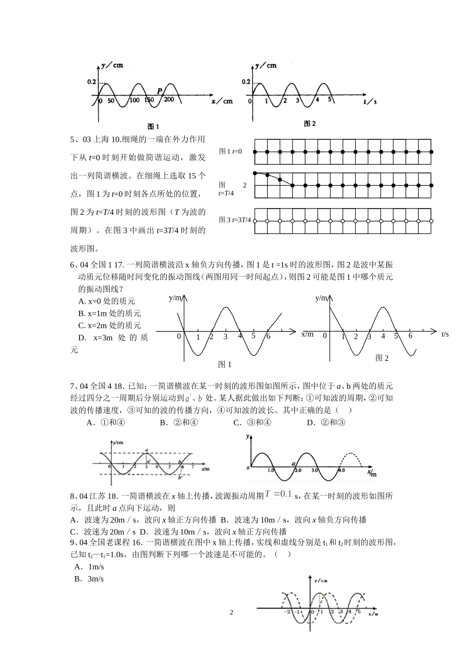 振动和波练习1_第2页
