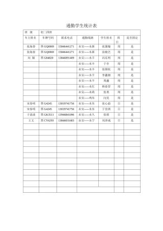 通勤学生统计表24
