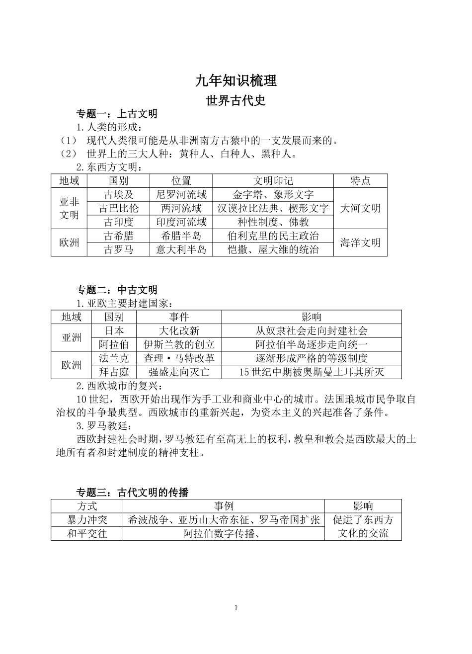 九年知识梳理_第1页