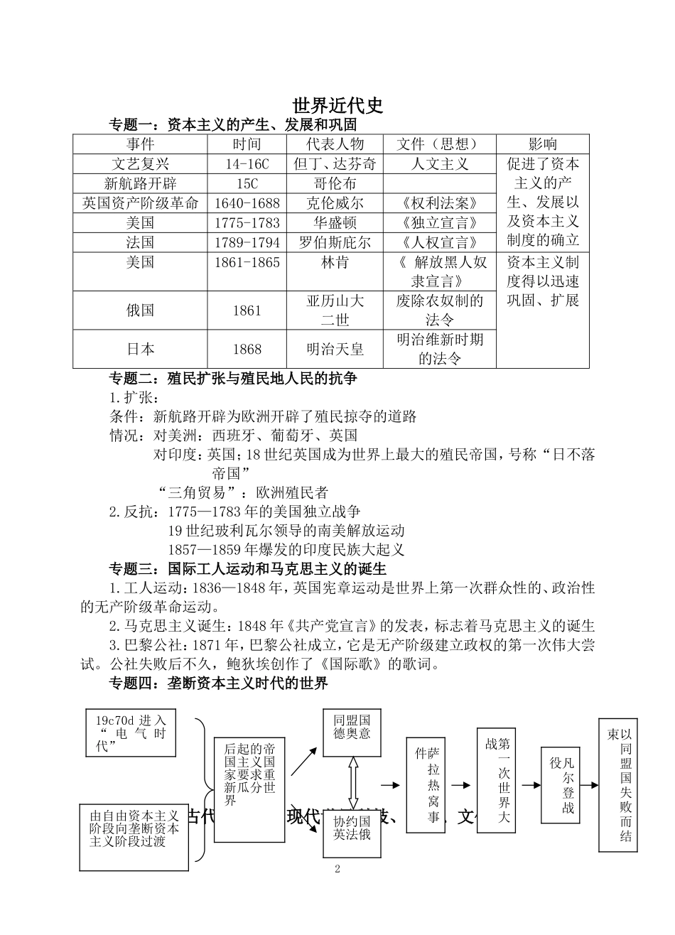 九年知识梳理_第2页