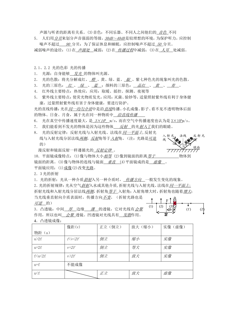 2012中考物理总复习_第2页