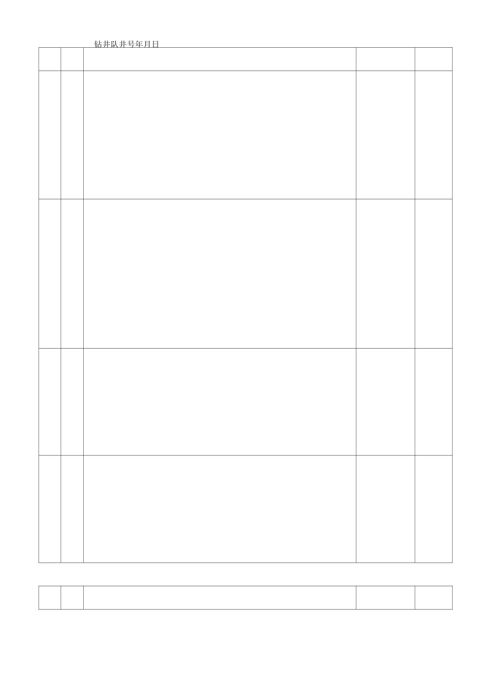 钻井安全检查表_第2页