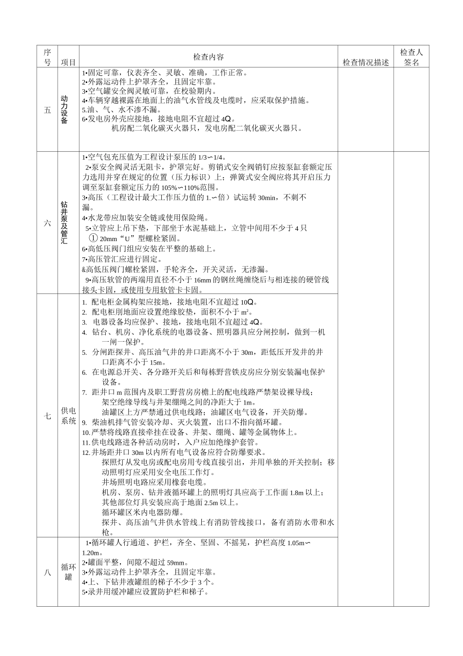 钻井安全检查表_第3页