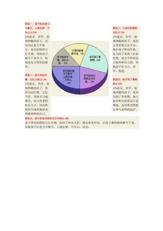 孩子的学习兴趣主要原因