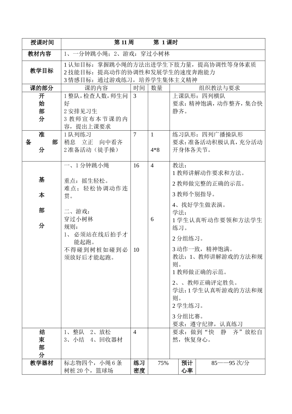 一分钟跳小绳_第1页