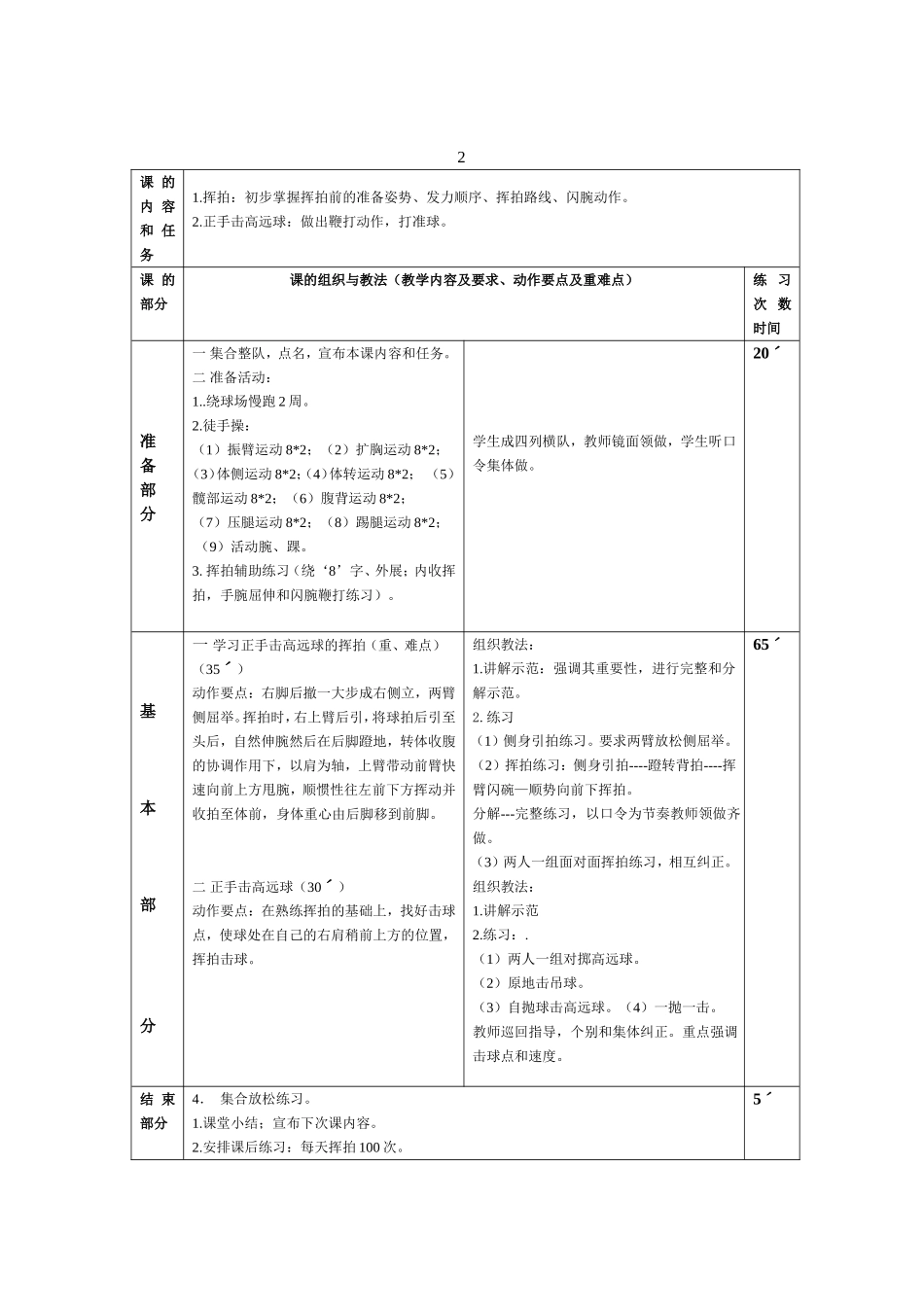 本学期高中羽毛球课系统教学教案_第2页