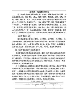 城市地下管线探测方法