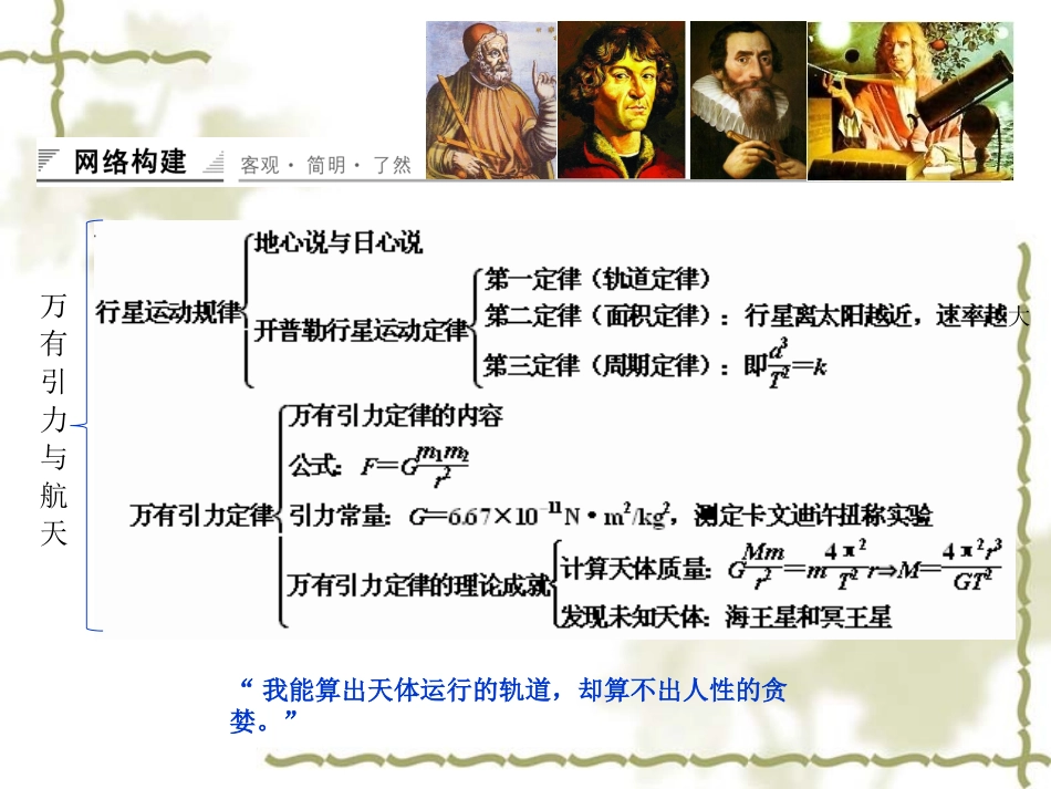 （人教版）物理必修二：第6章《万有引力与航天》章末整合课件（共20张PPT）_第2页