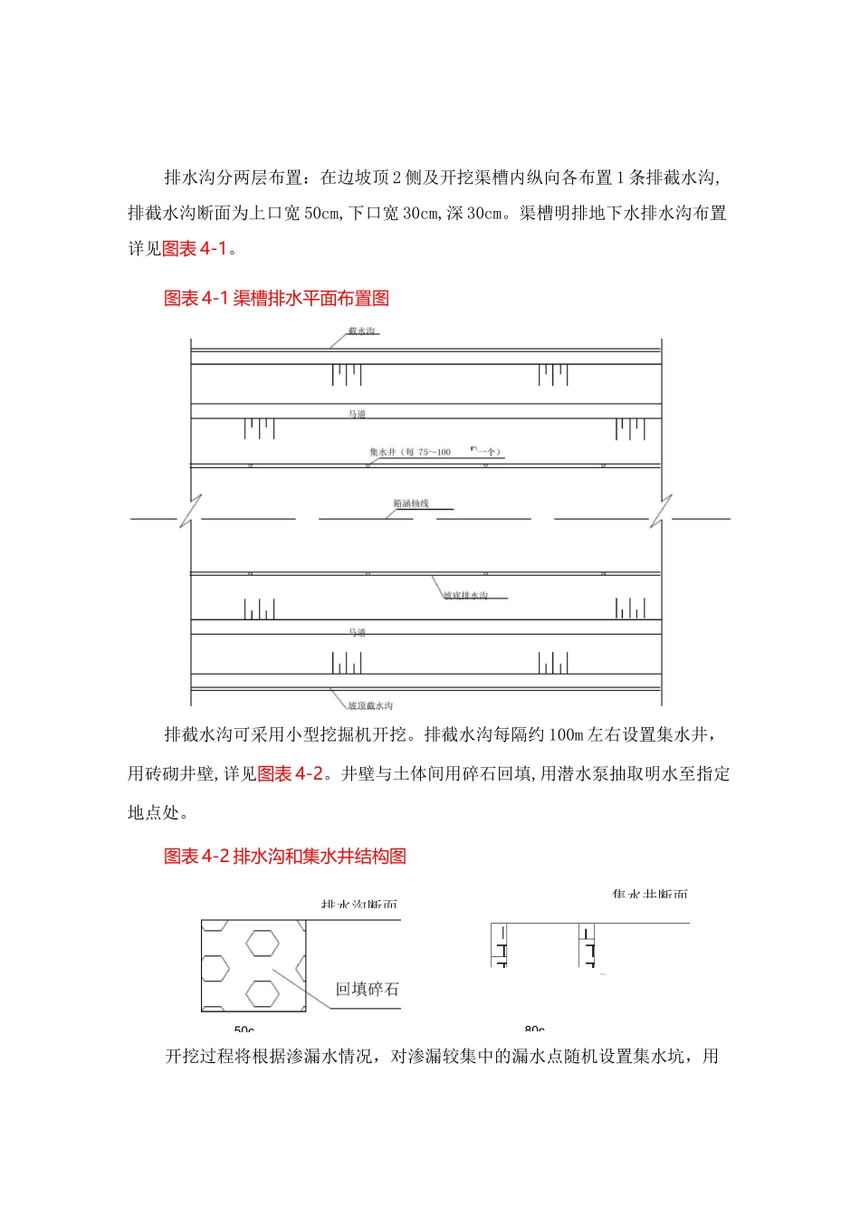 施工导流及排水_第2页