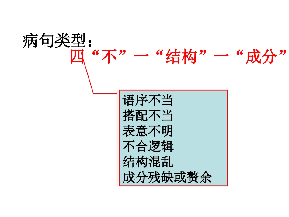高考语病讲座_第2页