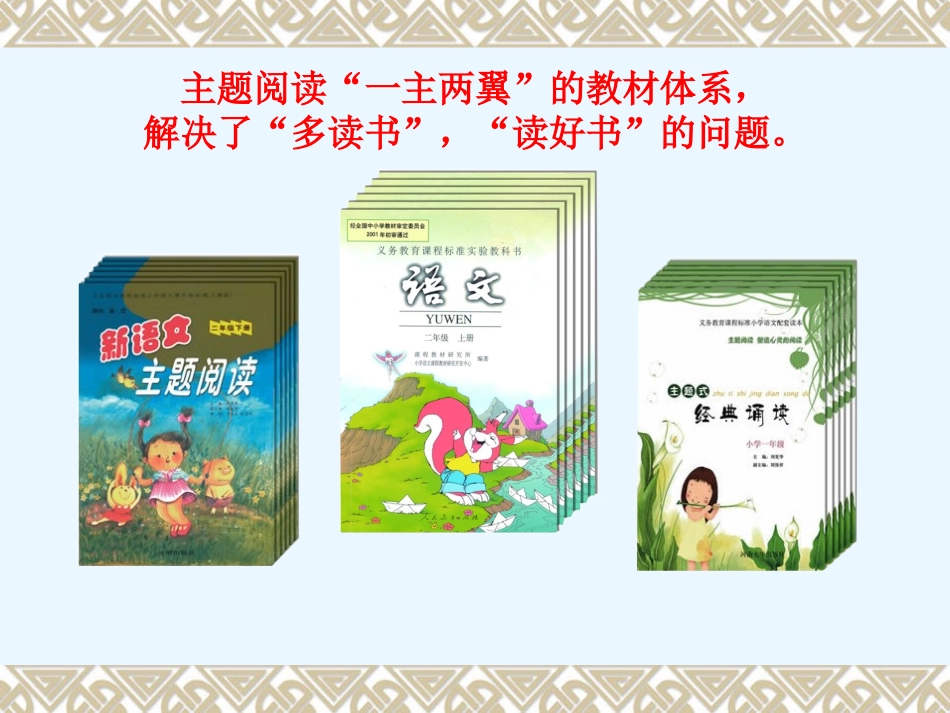“主题阅读”专题培训之二-主题阅读的课型-陆恕_第3页