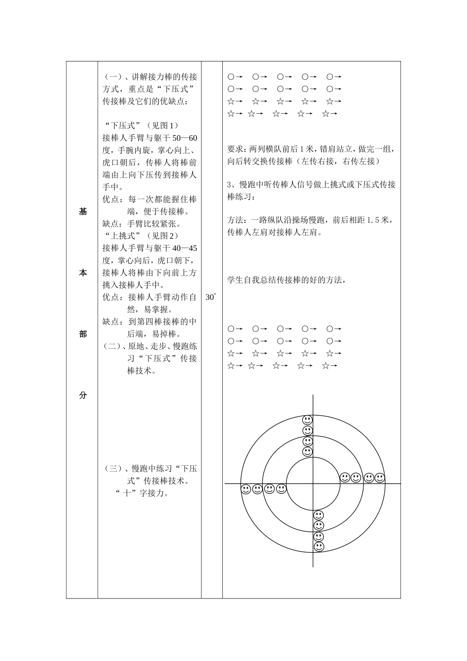 接力跑体育教案_第2页