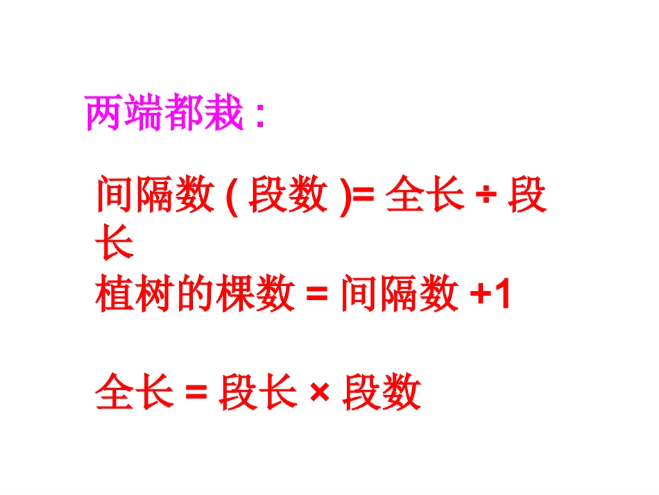 《数学广角_植树问题》3_课件_第3页