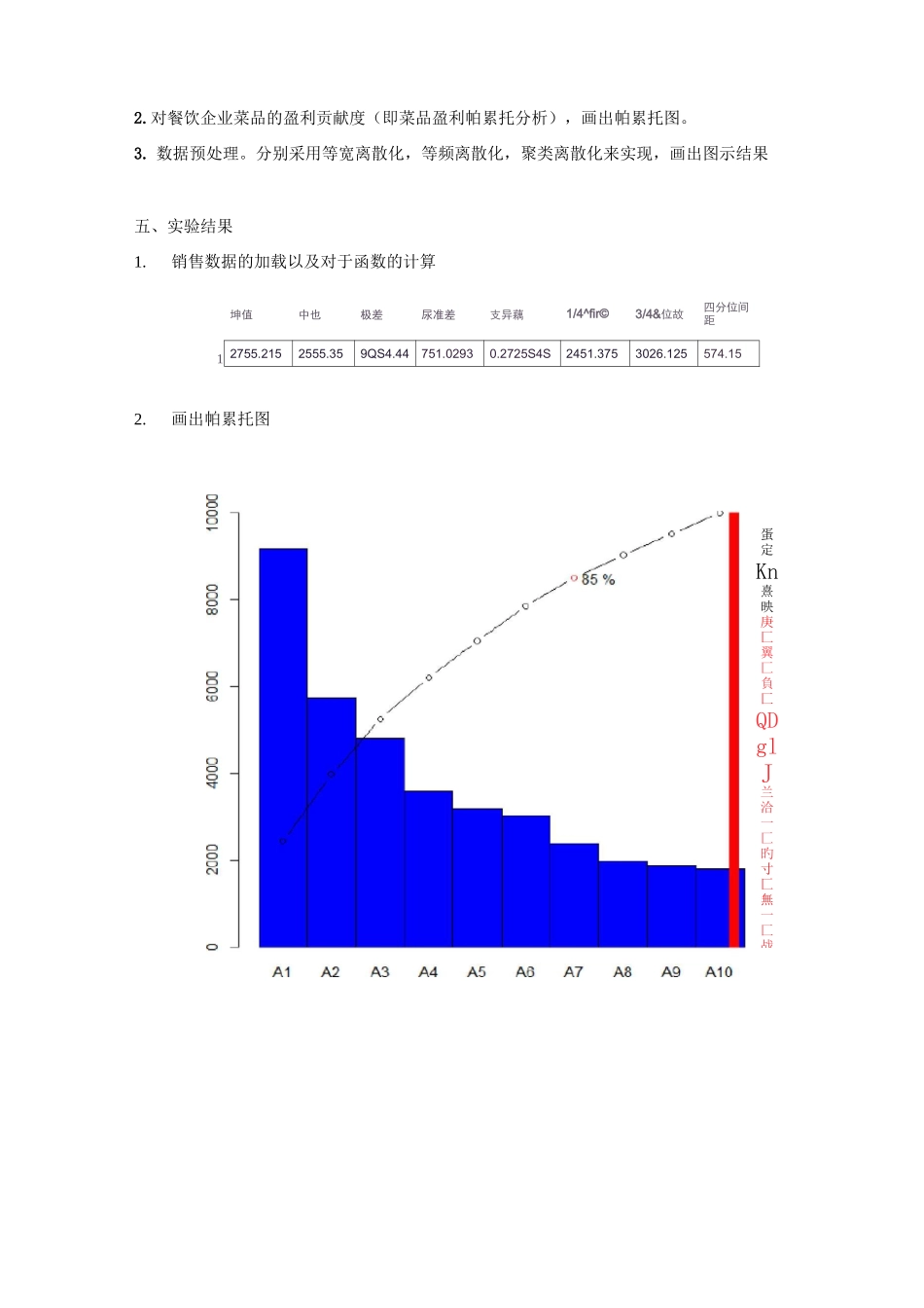 数据挖掘实验报告_第3页