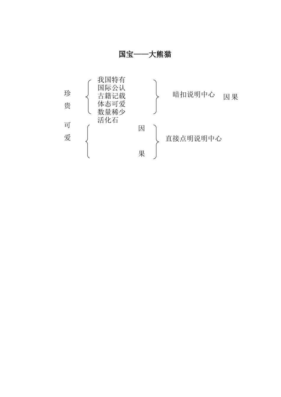 国宝教学设计_第3页