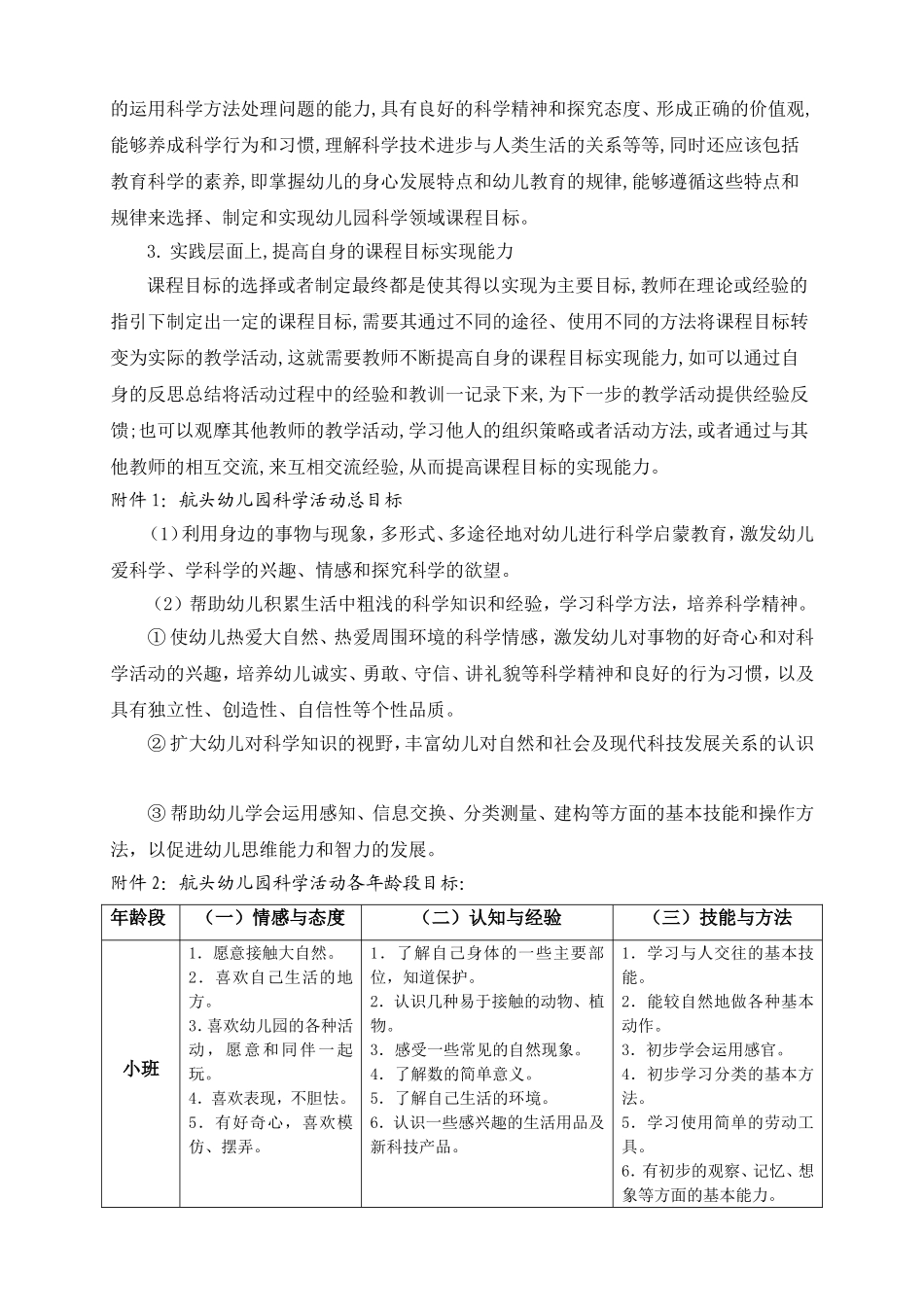 科学教育活动中提升教师课程建构能力的实践研究课题汇报2_第2页