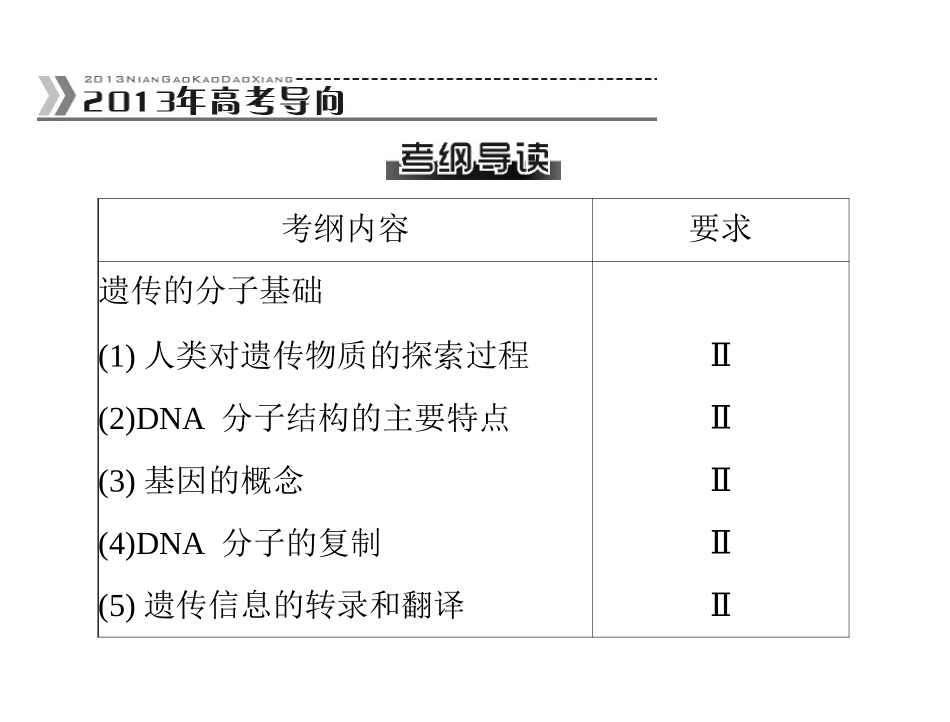 2013年高考二轮生物专题课件：专题四第1讲遗传的物质基础（人教版）(1)_第2页