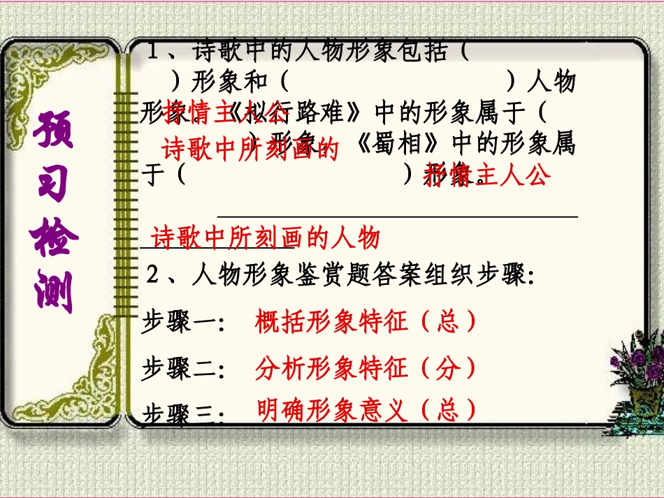 诗歌人物形象的鉴赏（定）_第3页