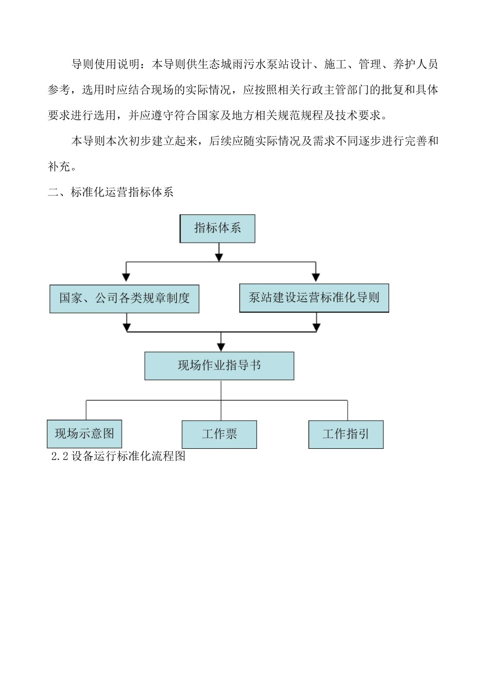 泵站运行标准化(1)_第2页