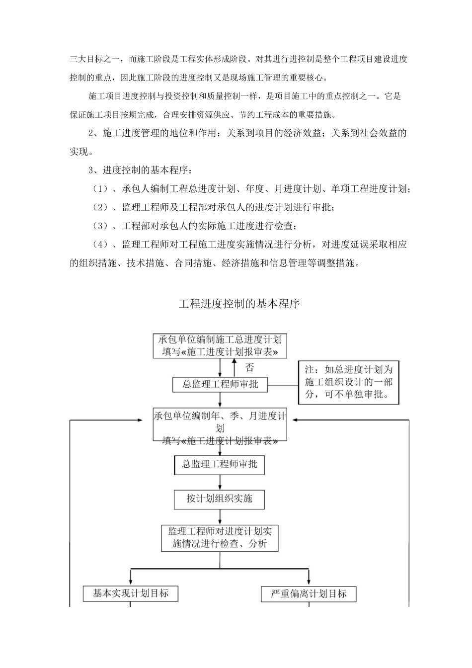 工程建设实施阶段_第2页