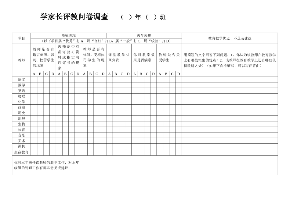 家长评教问卷调查_第1页