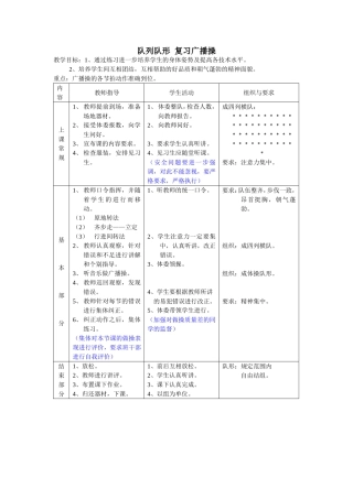 队列队形复习广播操