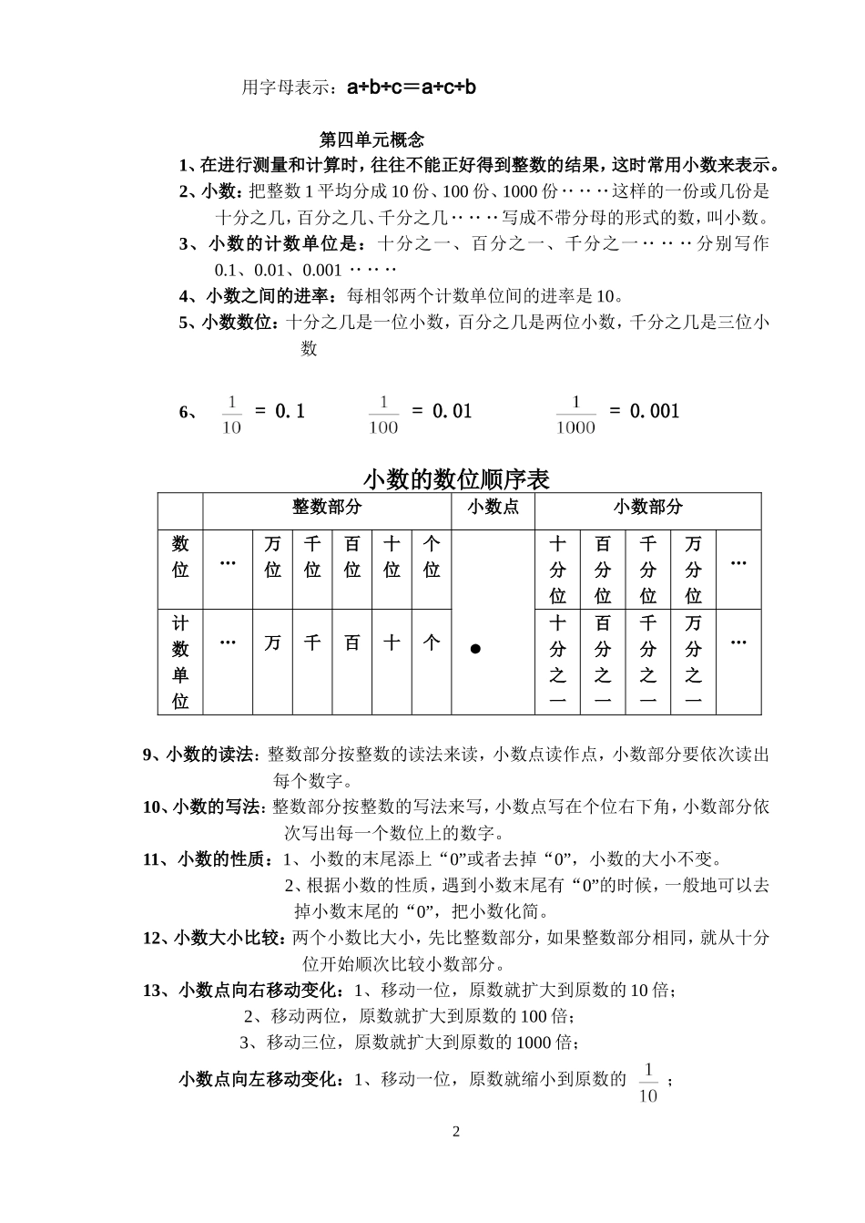 人教版小学数学四年级下学期公式概念_第2页